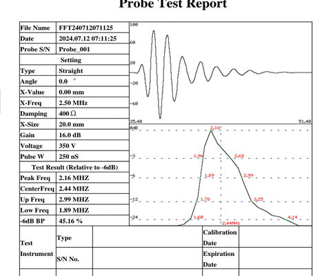 IP67 วัดความหนาด้วยเสียงฉาย 0.001 มม ความละเอียดสูง B สแกนระดับใหญ่ 15000 มม